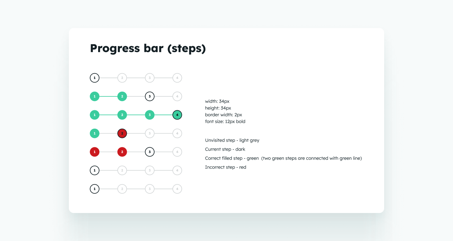 Standardize elements wherever possible Standardize elements wherever possible