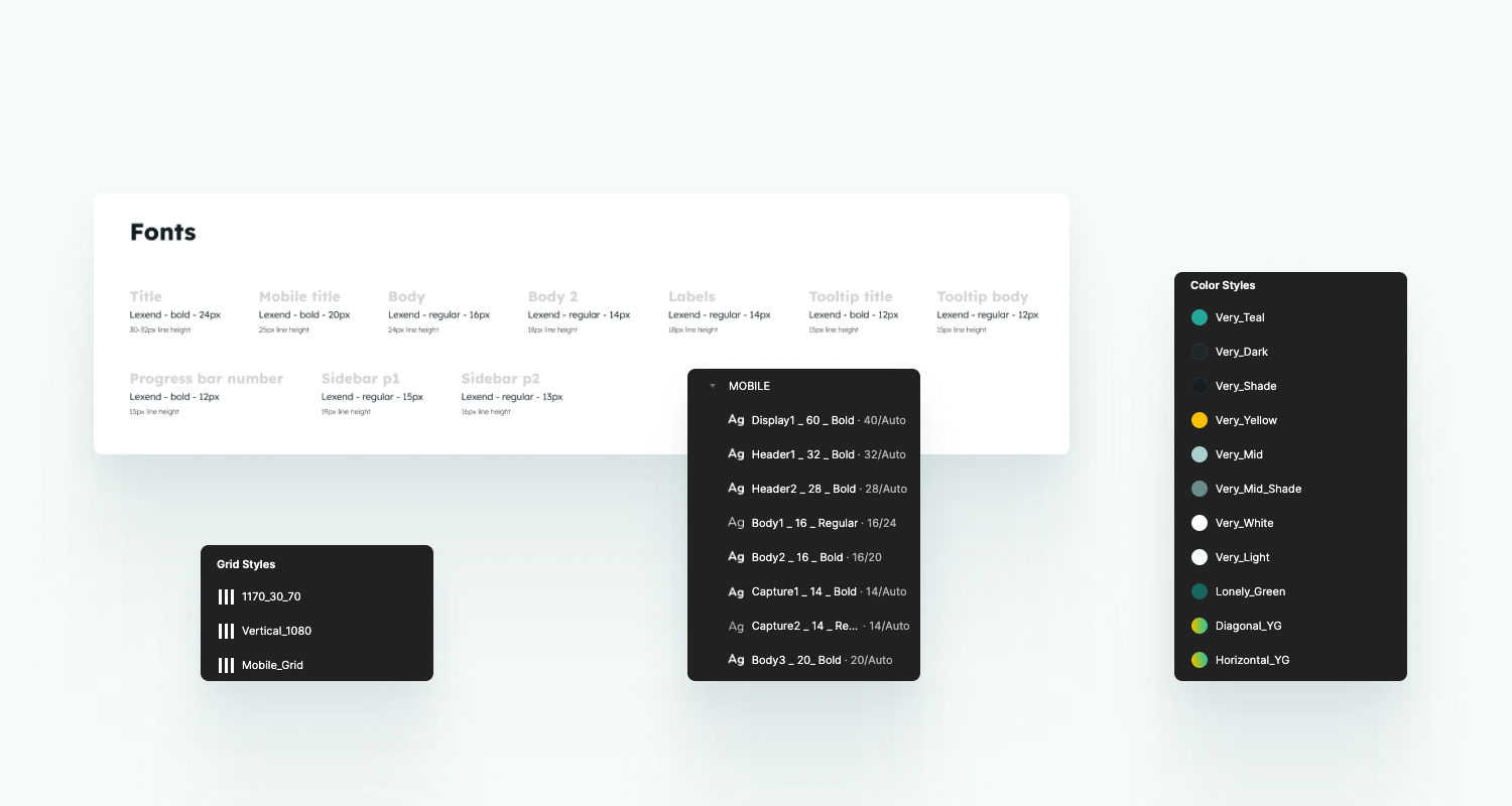 Keep those style elements in check Keep those style elements in check