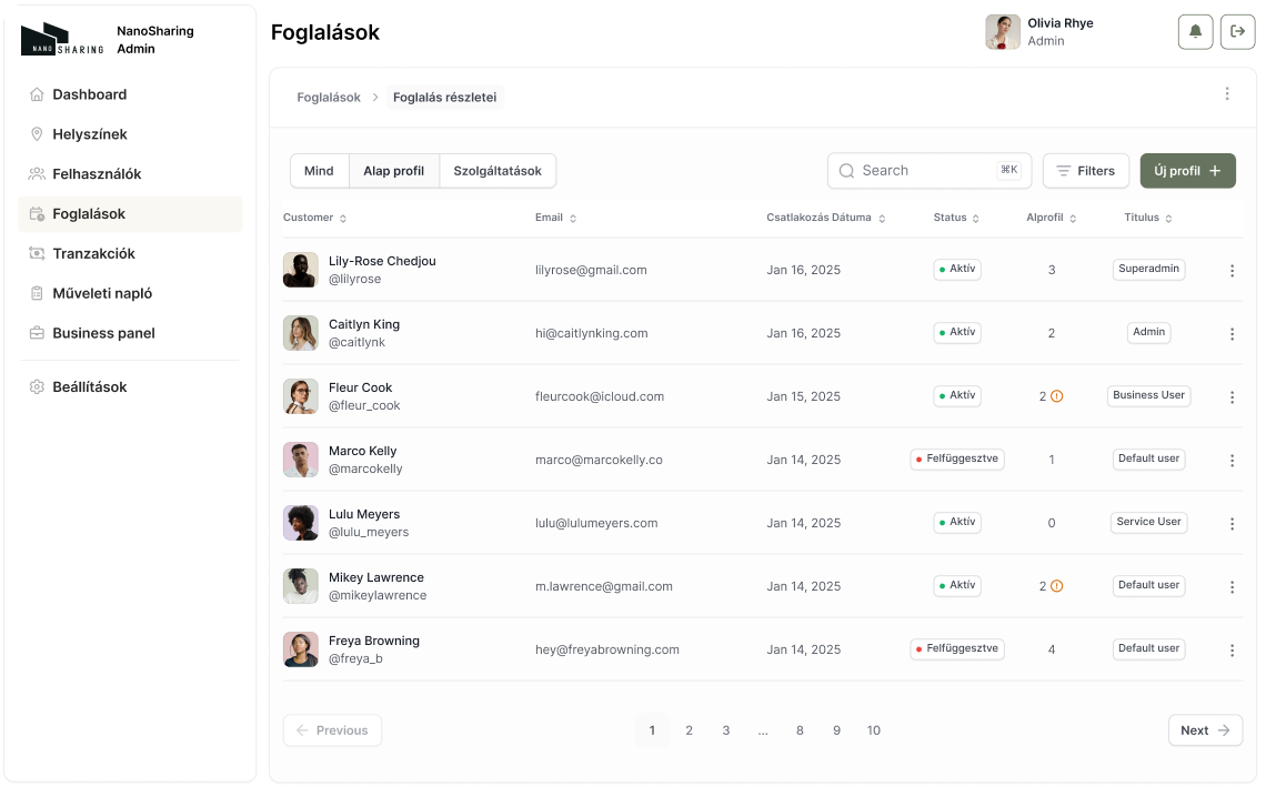 Admin Panel
