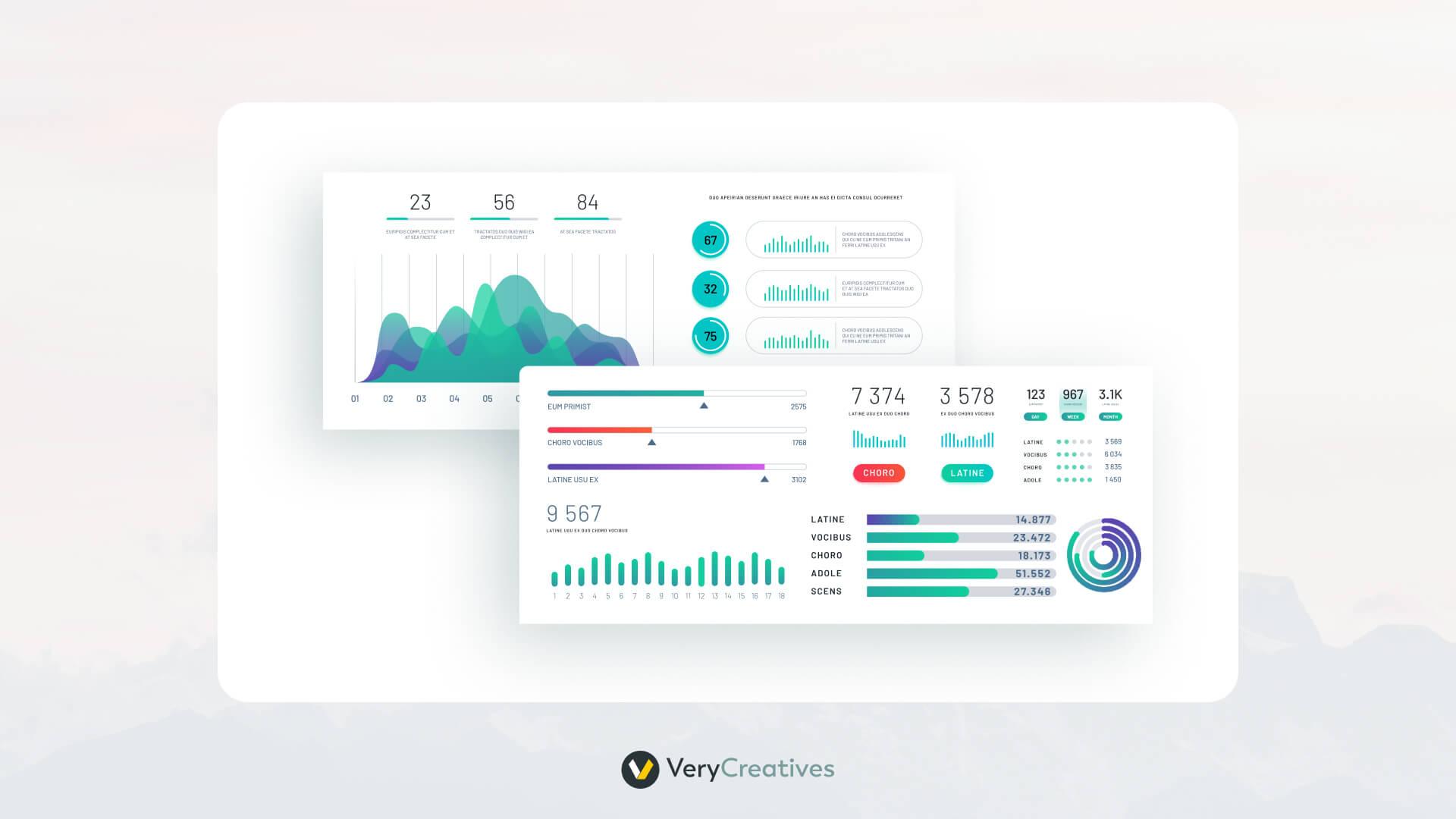 Customer analytics Customer analytics