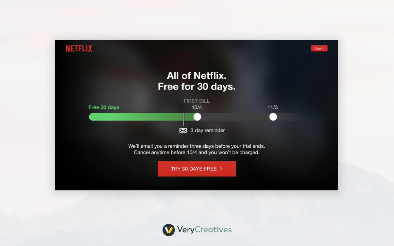Dark Pattern: Forced continuity Dark Pattern: Forced continuity