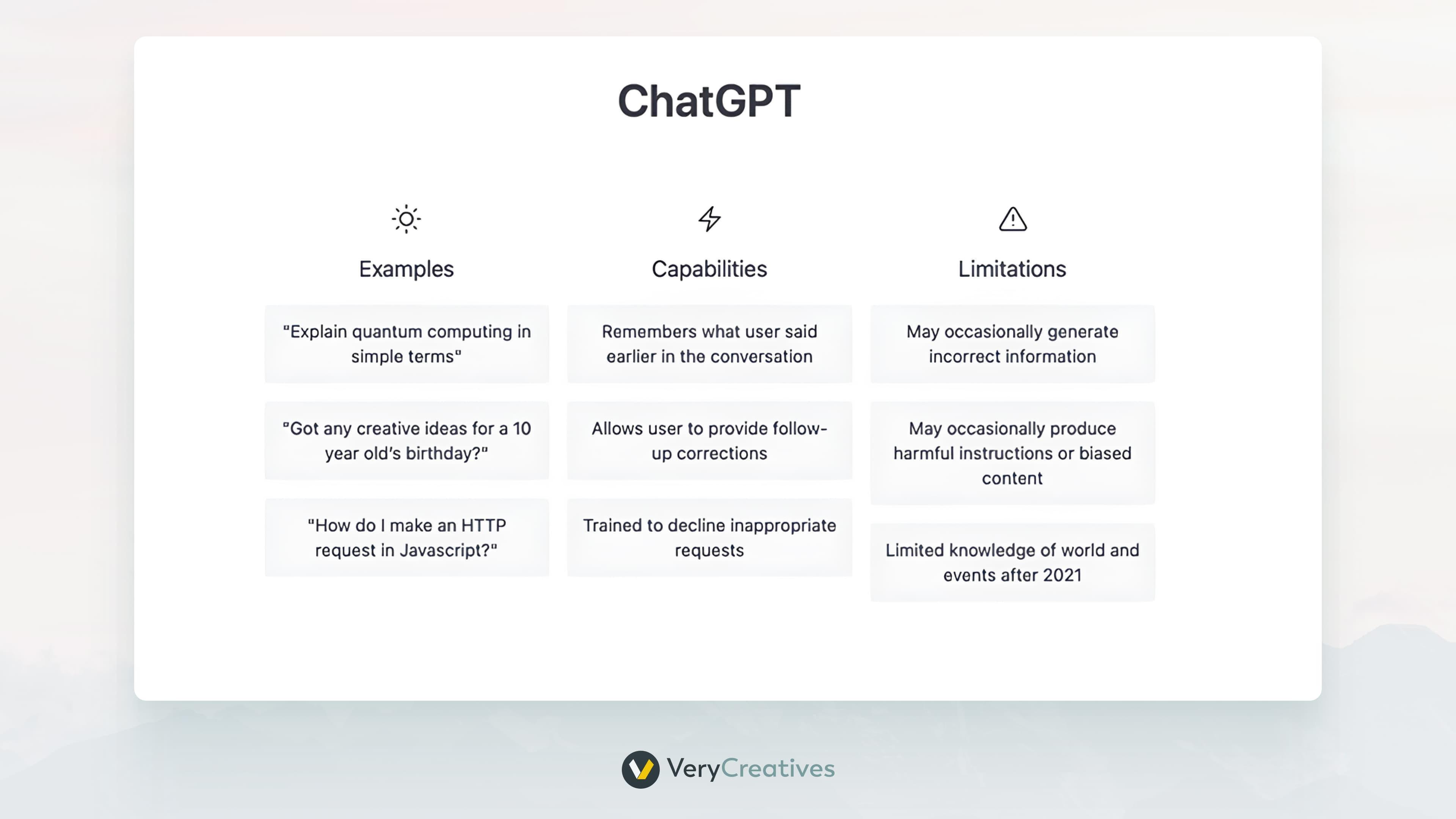 Design Driven Development at ChatGPT Design Driven Development at ChatGPT
