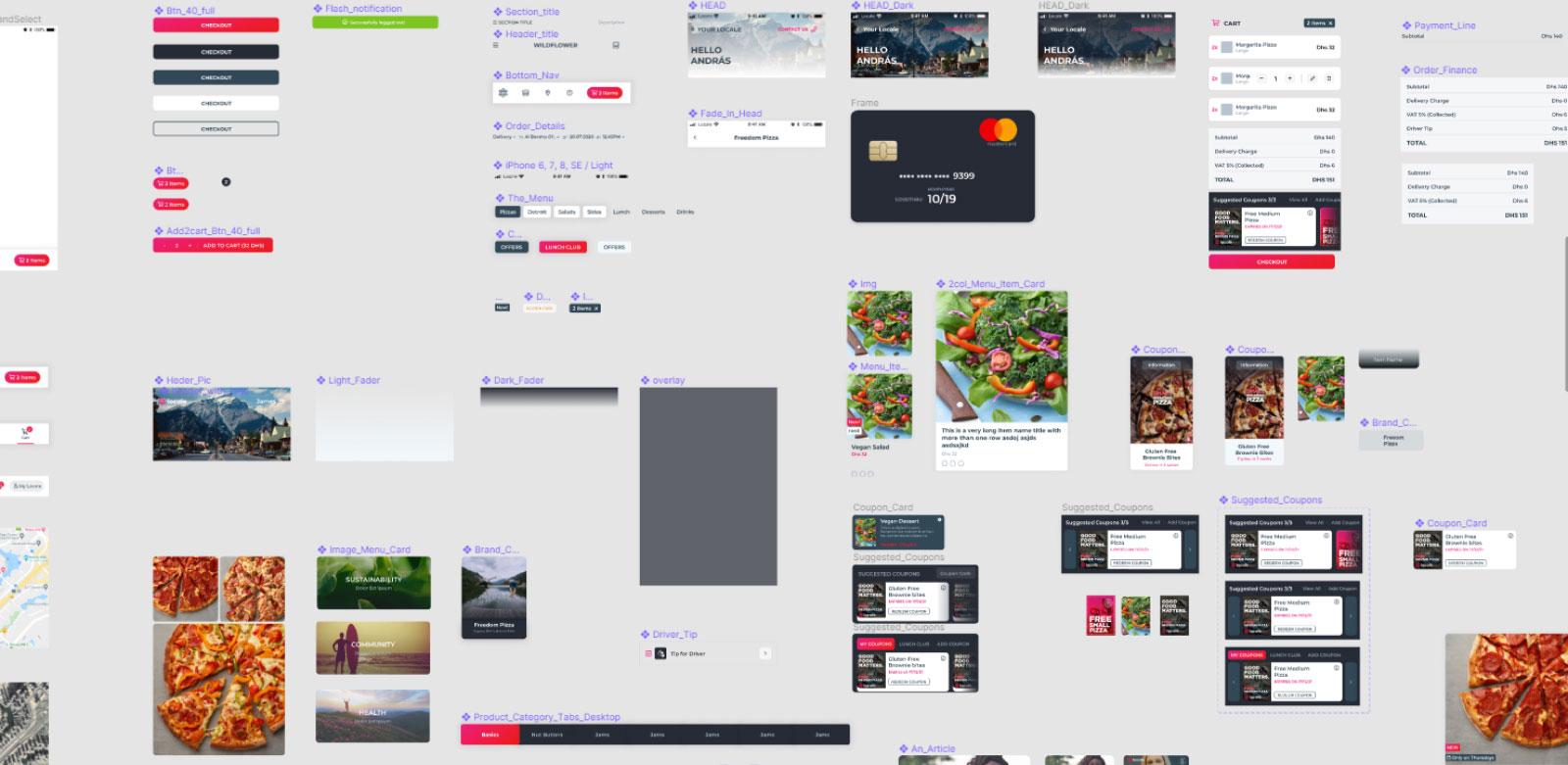 Figma by designers for designers By designers, for designers