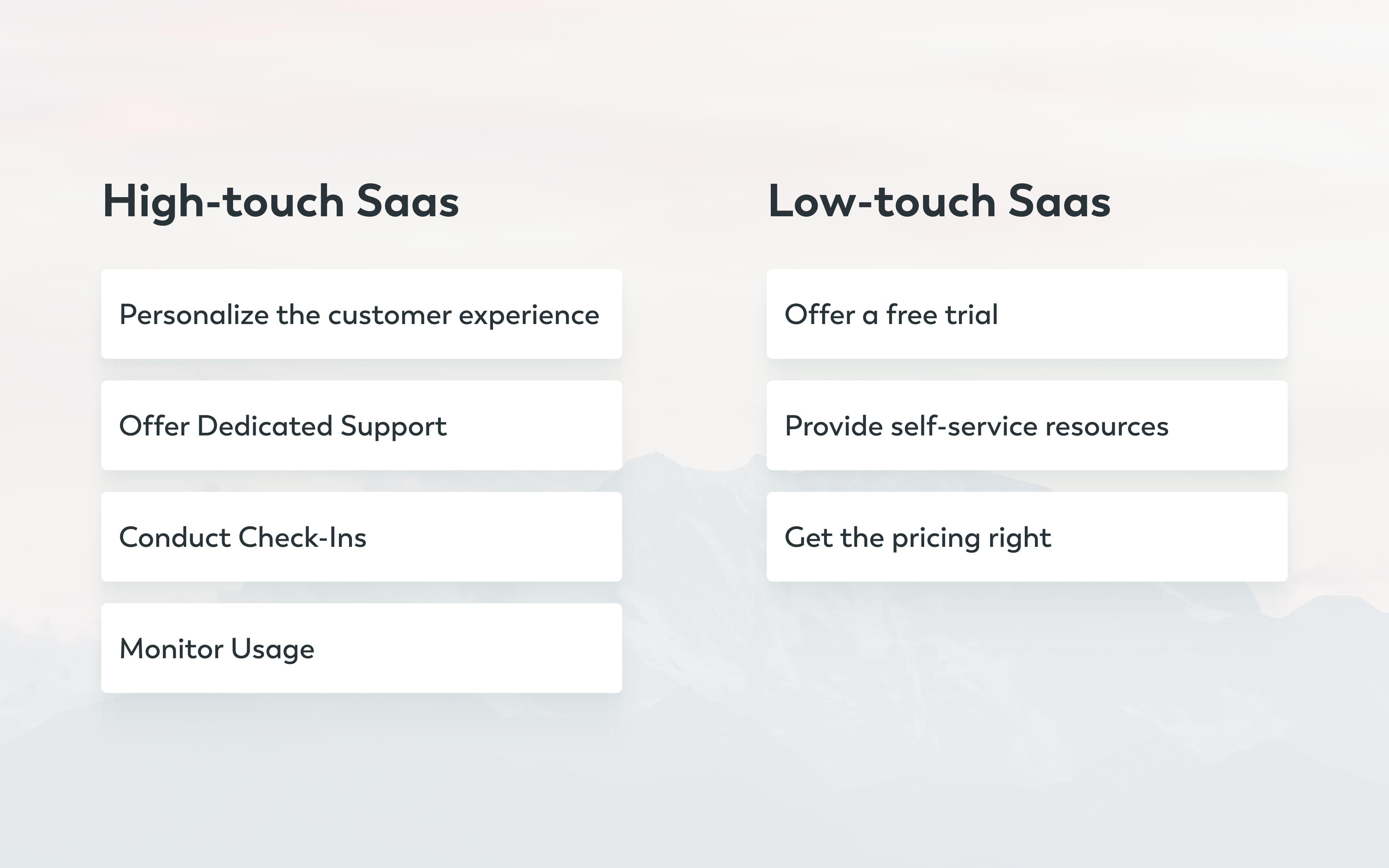 High-touch vs. Low-touch SaaS High-touch vs. Low-touch SaaS