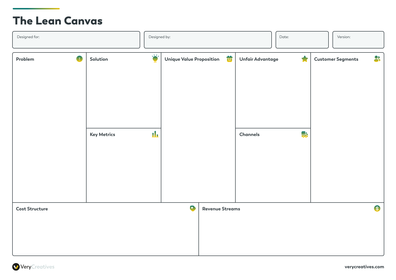The Lean Canvas The Lean Canvas