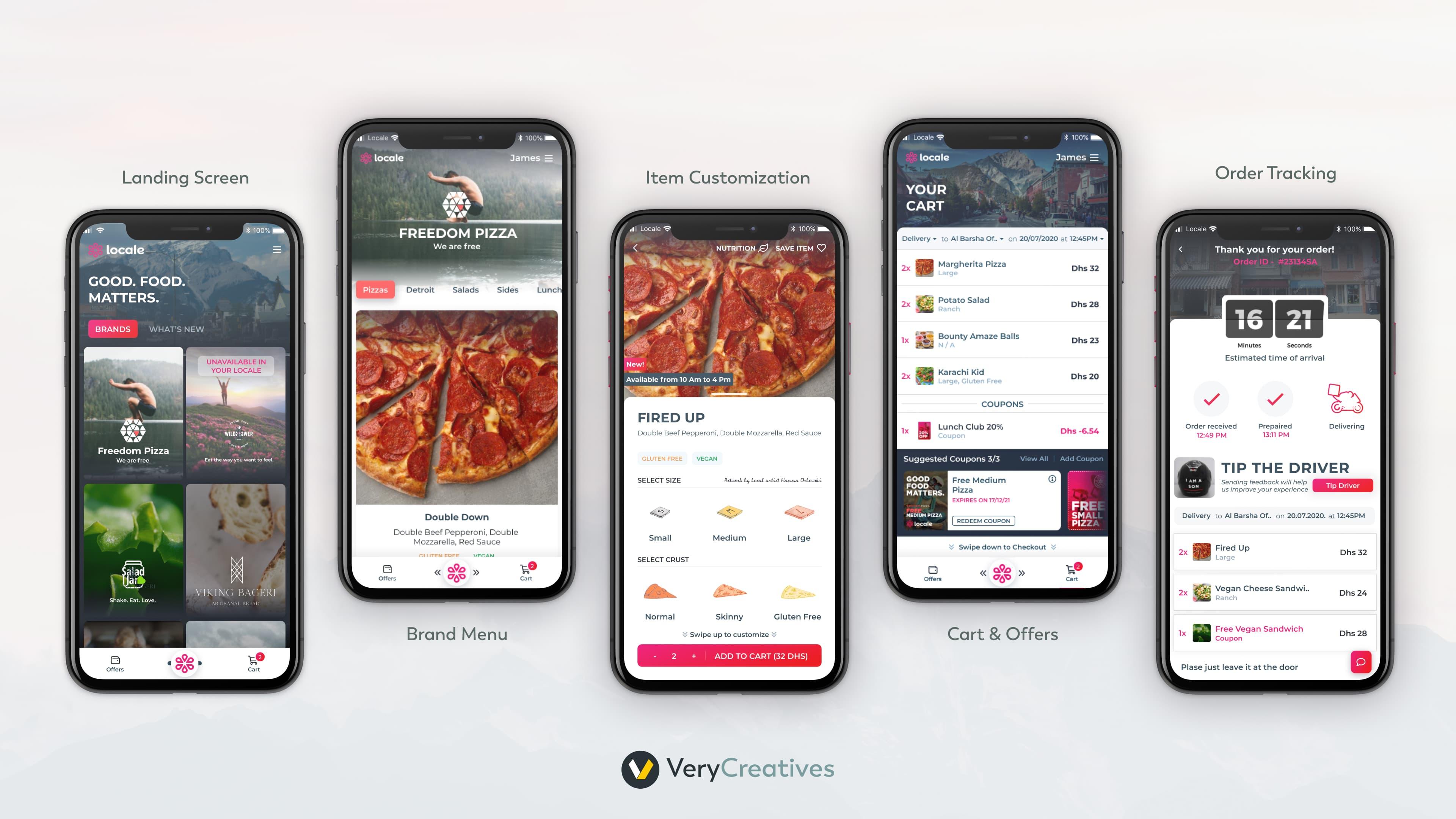 MVP Development MVP Development