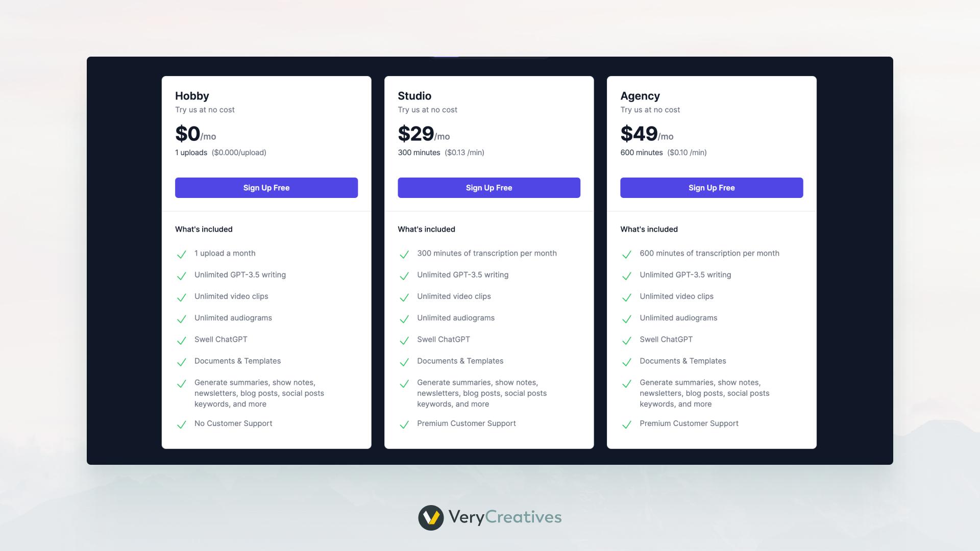 SaaS Pricing SaaS Pricing