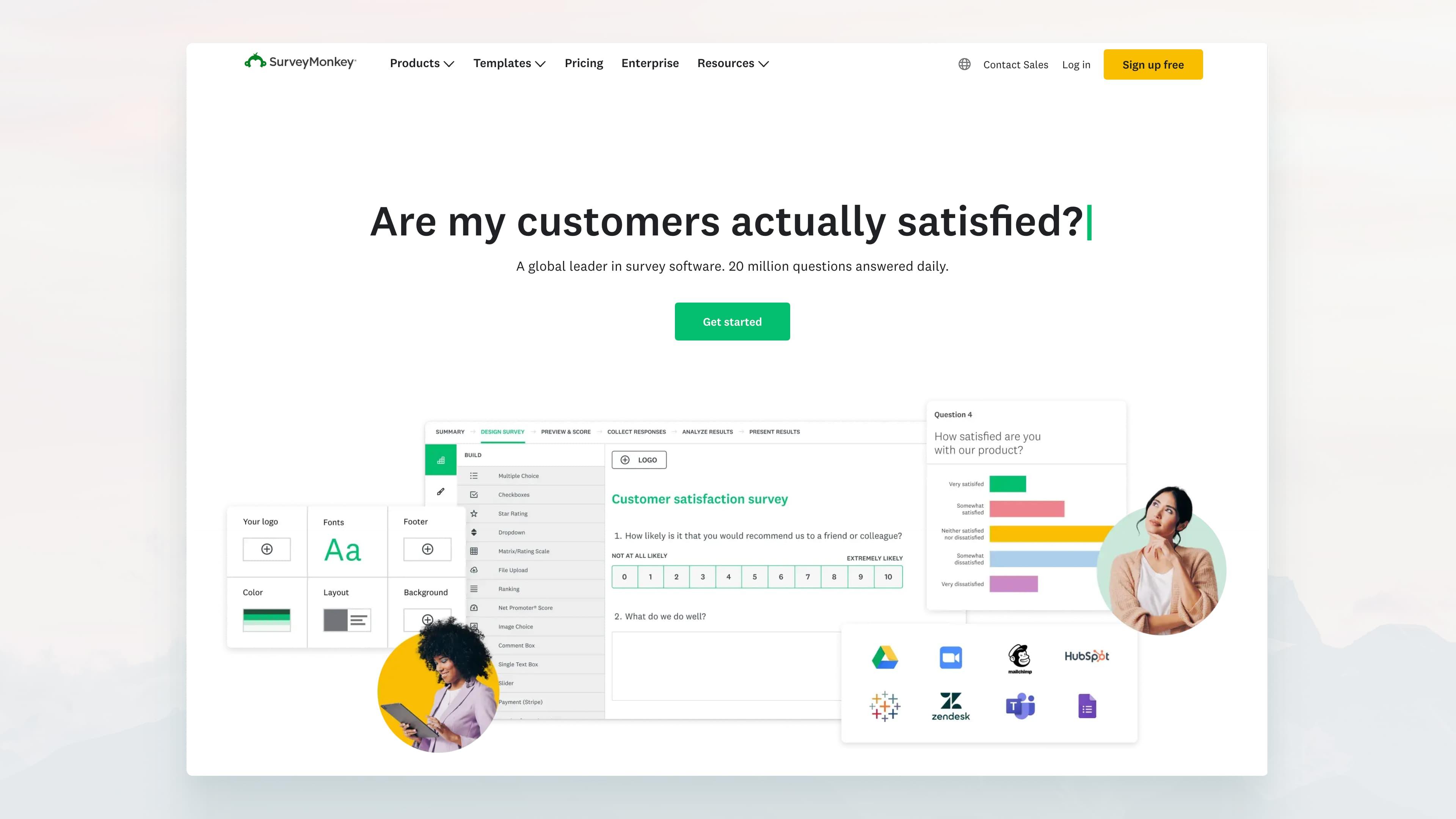 SurveyMonkey SurveyMonkey