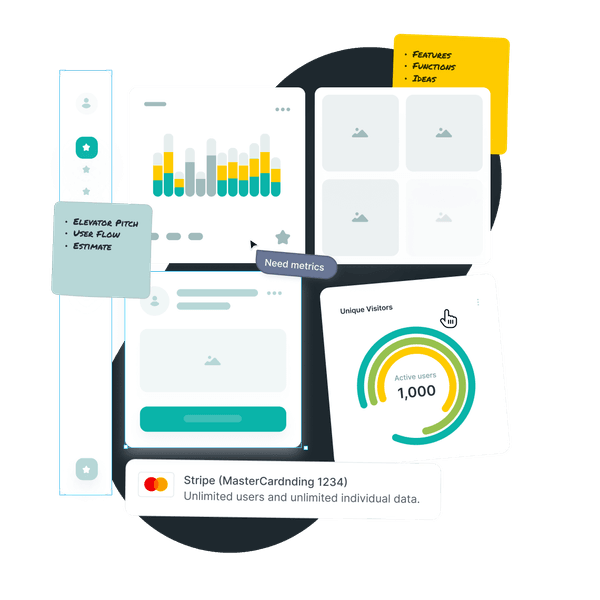 Product Strategy & Scoping