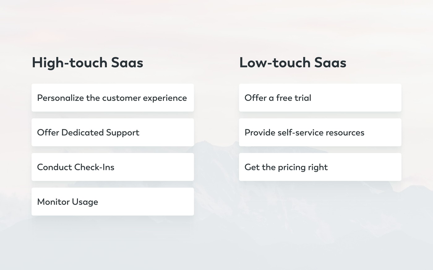 High-touch vs. Low-touch SaaS