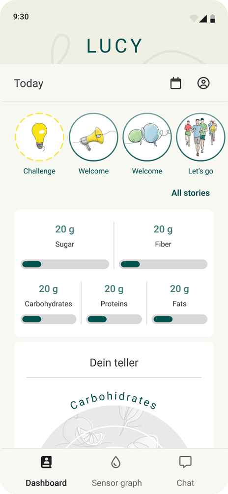Powerful Nutrient tracking