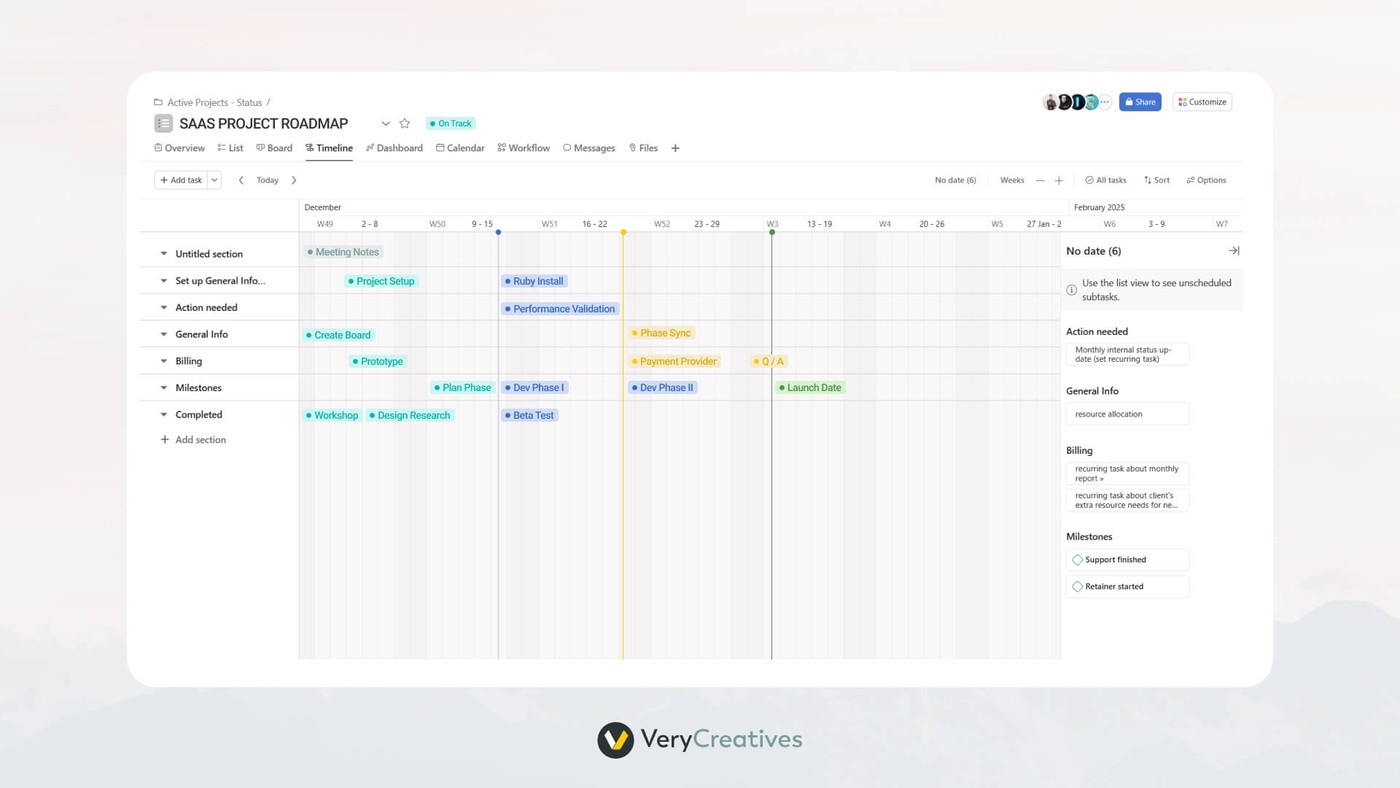 SaaS roadmap example