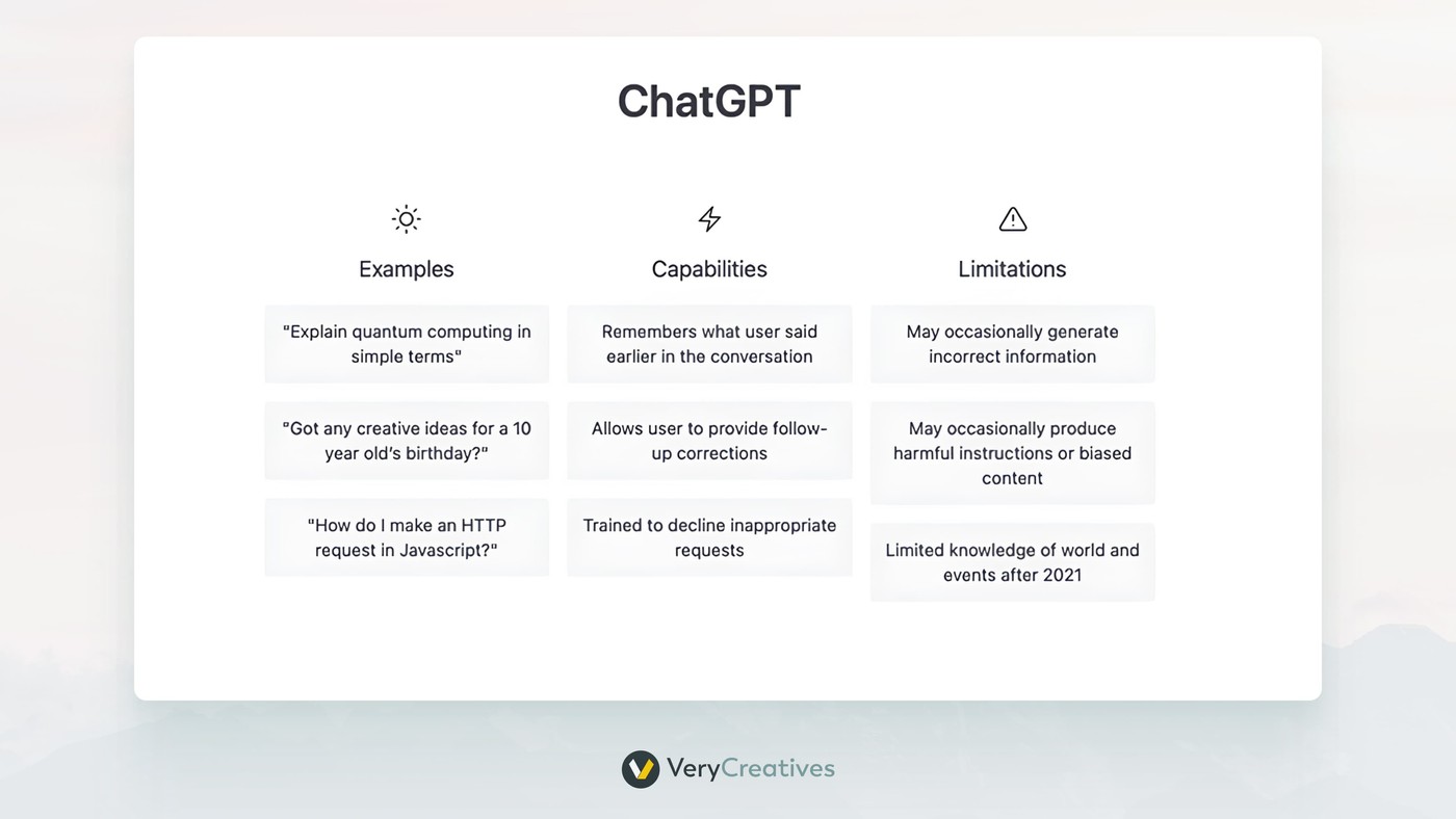 Design Driven Development at ChatGPT